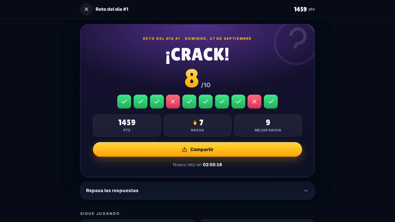 Resultado del reto del día